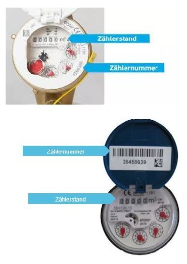 Ansicht von Wasseruhren